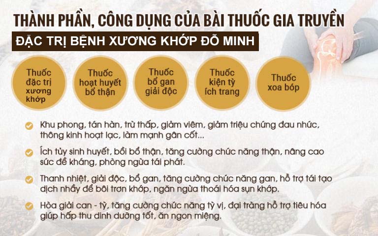 Thành phần và công dụng của bài thuốc Xương khớp Đỗ Minh