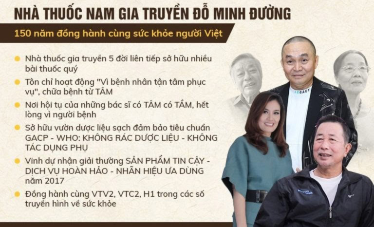 Nhà thuốc Đỗ Minh Đường là địa chỉ khám, chữa bệnh xương khớp uy tín